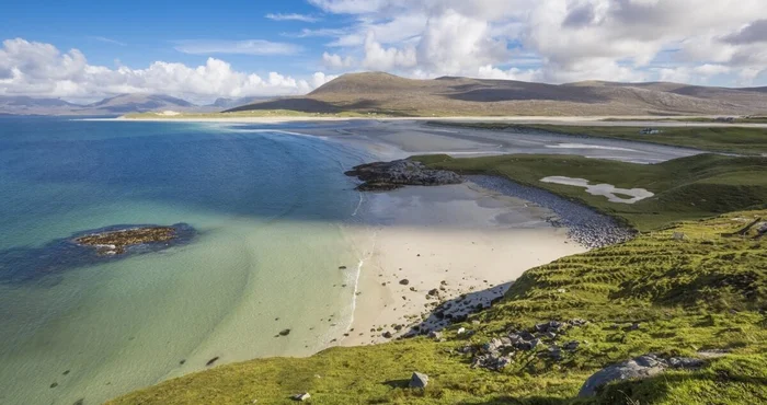 Hebrides clearance walking holidays